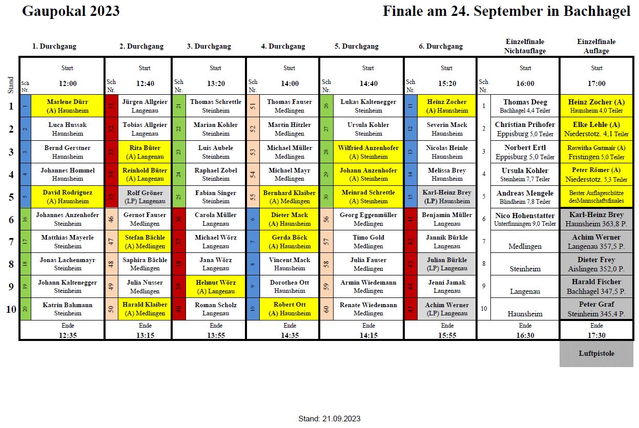 230922_GP_2023_Zeitplan_Finale_Vereine.JPG